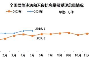 雷竞技登录不上去截图3